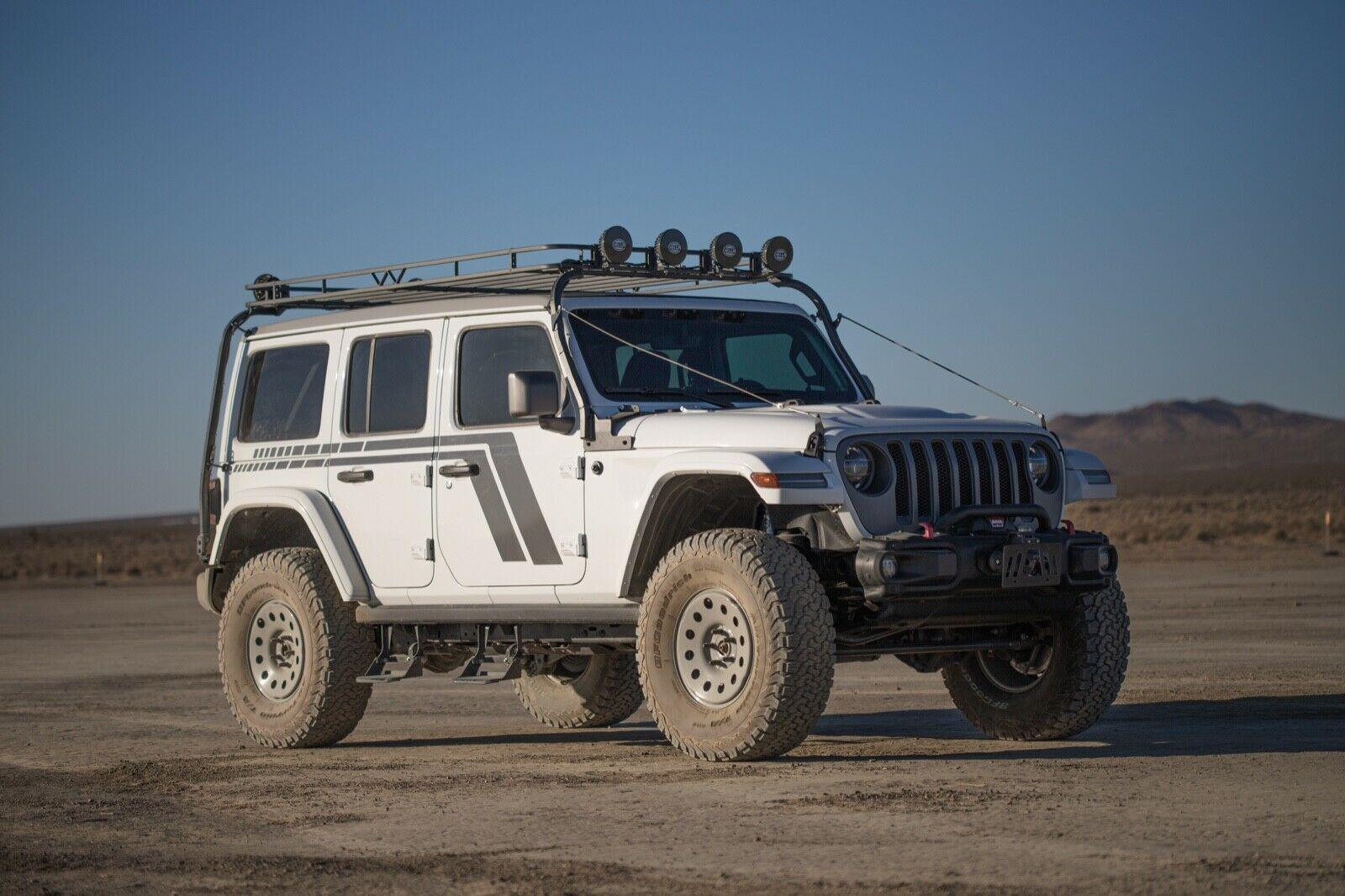 Jeep wrangler rubicon комплектации